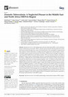 Research paper thumbnail of Zoonotic Tuberculosis: A Neglected Disease in the Middle East and North Africa (MENA) Region