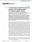 Research paper thumbnail of The dominance model for heterosis explains culm length genetics in a hybrid sorghum variety