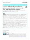 Research paper thumbnail of Genomes of the dinoflagellate Polarella glacialis encode tandemly repeated single-exon genes with adaptive functions