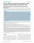 Research paper thumbnail of Analysis Method and Experimental Conditions Affect Computed Circadian Phase from Melatonin Data