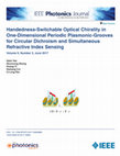 Research paper thumbnail of Handedness-Switchable Optical Chirality in One-Dimensional Periodic Plasmonic-Grooves for Circular Dichroism and Simultaneous Refractive Index Sensing