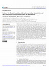 Research paper thumbnail of Teachers’ self-efficacy: Associations with teacher and student characteristics and effects of the anger management intervention, the Mini-Diamond