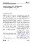 Research paper thumbnail of Rainfall thresholds for possible landslide initiation in wildfire-affected areas of western Greece