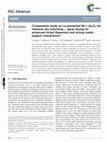 Research paper thumbnail of Comparative study on La-promoted Ni/γ-Al2O3 for methane dry reforming – spray drying for enhanced nickel dispersion and strong metal–support interactions