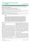 Research paper thumbnail of Past, Present and Future of Insulin Gene and Its Related Genes In Relation To Polycystic Ovary Syndrome