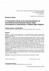 Research paper thumbnail of A Comparative Study of the Pharmacokinetics of Conventional and Sustained-release Tablet Formulations of Aceclofenac in Healthy Male Subjects