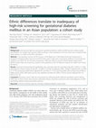 Research paper thumbnail of Ethnic differences translate to inadequacy of high-risk screening for gestational diabetes mellitus in an Asian population: a cohort study