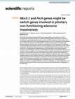 Research paper thumbnail of Nkx3-1 and Fech genes might be switch genes involved in pituitary non-functioning adenoma invasiveness