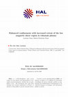 Research paper thumbnail of Enhanced confinement with increased extent of the low magnetic shear region in tokamak plasma