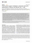 Research paper thumbnail of CTLA4 protects against maladaptive cytotoxicity during the differentiation of effector and follicular CD4+ T cells