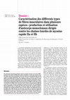 Research paper thumbnail of Dossier : Caractérisation des différents types de fibres musculaires dans plusieurs espèces : production et utilisation d’anticorps monoclonaux dirigés contre les chaînes lourdes de myosine rapide IIa et IIb