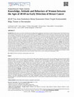 Research paper thumbnail of Knowledge, Attitude and Behaviors of Women between the Ages of 40-69 on Early Detection of Breast Cancer