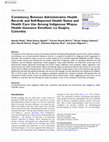 Research paper thumbnail of Consistency Between Administrative Health Records and Self-Reported Health Status and Health Care Use Among Indigenous Wayuu Health Insurance Enrollees: La Guajira, Colombia