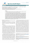 Research paper thumbnail of Bone Ingrowth to Insulin like Growth Factor-1 Loaded Zinc Doped Hydroxyapatite Implants: an In Vivo Study