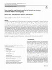 Research paper thumbnail of Gram-negative rough mutants used as test bacteria can increase sensitivity of direct bioautography