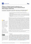 Research paper thumbnail of Influence of Tartrate Ligand Coordination over Luminescence Properties of Chiral Lanthanide-Based Metal–Organic Frameworks