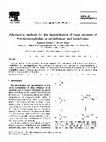 Research paper thumbnail of Alternative methods for the determination of trace amounts of 4-aminomorpholine in molsidomine and linsidomine