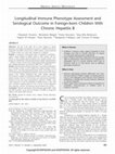 Research paper thumbnail of Longitudinal Immune Phenotype Assessment and Serological Outcome in Foreign-born Children With Chronic Hepatitis B