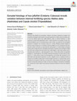 Research paper thumbnail of Gonadal histology of box jellyfish (Cnidaria: Cubozoa) reveals variation between internal fertilizing species Alatina alata (Alatinidae) and Copula sivickisi (Tripedaliidae)