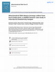 Research paper thumbnail of Mitochondrial DNA detectsArctonyx collarisfrom burnt body parts: a wildlife forensic case study in Indo-Burma biodiversity hotspot