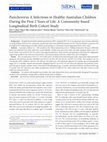 Research paper thumbnail of Parechovirus A Infections in Healthy Australian Children During the First 2 Years of Life: A Community-based Longitudinal Birth Cohort Study