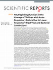 Research paper thumbnail of Neutrophil Dysfunction in the Airways of Children with Acute Respiratory Failure Due to Lower Respiratory Tract Viral and Bacterial Coinfections