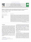 Research paper thumbnail of Influence of hydrogen content and sputtering characteristics on the properties of ZnO:Al transparent conductive layers deposited on polymer substrate