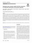 Research paper thumbnail of Multiwalled carbon nanotubes modified with MoO2 nanoparticles for voltammetric determination of the pesticide oxyfluorfen