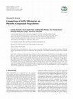 Research paper thumbnail of Comparison of AOPs Efficiencies on Phenolic Compounds Degradation