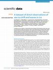 Research paper thumbnail of A dataset of direct observations of sea ice drift and waves in ice