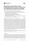 Research paper thumbnail of Quantifying the Treatment Effect of Kidney Transplantation Relative to Dialysis on Survival Time: New Results Based on Propensity Score Weighting and Longitudinal Observational Data from Sweden