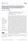 Research paper thumbnail of Competency-Industry Relatedness (C-IR) Framework for Sustained Business Growth in Startups during and Beyond Pandemic: Myths and Lessons from Publicly Funded Innovative Startups