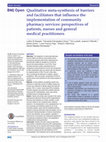 Research paper thumbnail of Qualitative meta-synthesis of barriers and facilitators that influence the implementation of community pharmacy services: perspectives of patients, nurses and general medical practitioners