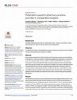 Research paper thumbnail of Publication speed in pharmacy practice journals: A comparative analysis