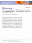 Research paper thumbnail of The relationship between L2 vocabulary knowledge and reading proficiency: The moderating effects of vocabulary fluency