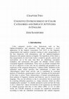 Research paper thumbnail of COGNITIVE ENTRENCHMENT OF COLOR CATEGORIES AND IMPLICIT ATTITUDES IN ENGLISH