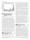 Research paper thumbnail of 49 Higher Abstinence Rates With Greater Buprenorphine Exposure Among Patients Who Inject Opioids