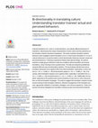 Research paper thumbnail of Bi-directionality in translating culture: Understanding translator trainees’ actual and perceived behaviors