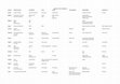 Research paper thumbnail of Supplemental Material, Copy_of_Appendix - Party choice in Europe: Social cleavages and the rise of populist parties