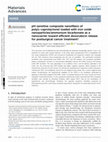 Research paper thumbnail of pH-sensitive composite nanofiber of Poly(ε–caprolactone) loaded with iron oxide nanoparticles/ammonium bicarbonate nanocarrier toward efficient doxorubicin release for postsurgical cancer treatment