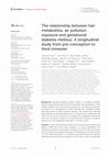 Research paper thumbnail of The relationship between hair metabolites, air pollution exposure and gestational diabetes mellitus: A longitudinal study from pre-conception to third trimester