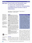 Research paper thumbnail of Funnel plots and choropleth maps in cancer risk communication: a comparison of tools for disseminating population-based incidence data to stakeholders