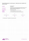 Research paper thumbnail of Asymmetric dynamics in current account - interest rate nexus: evidence from Asian countries