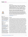 Research paper thumbnail of Every contact leaves a trace: Documenting contamination in lithic residue studies at the Middle Palaeolithic sites of Lusakert Cave 1 (Armenia) and Crvena Stijena (Montenegro)