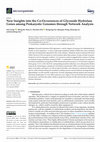 Research paper thumbnail of New Insights into the Co-Occurrences of Glycoside Hydrolase Genes among Prokaryotic Genomes through Network Analysis