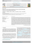 Research paper thumbnail of Differences in the spatial distribution of actin in the left and right ventricles of functioning rabbit hearts