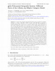 Research paper thumbnail of $\mathfrak{gl}(3)$ Polynomial Integrable System: Different Faces of the 3-Body/${\mathcal A}_2$ Elliptic Calogero Model