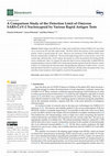 Research paper thumbnail of A Comparison Study of the Detection Limit of Omicron SARS-CoV-2 Nucleocapsid by Various Rapid Antigen Tests