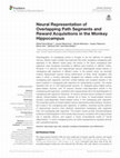 Research paper thumbnail of Neural Representation of Overlapping Path Segments and Reward Acquisitions in the Monkey Hippocampus