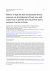 Research paper thumbnail of Effects of high fat diet and perinatal dioxin exposure on development of body size and expression of platelet-derived growth factor receptor β in the rat brain